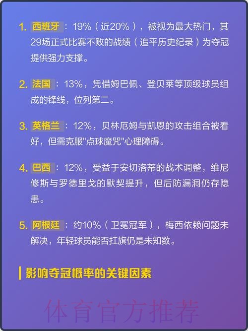全面解析世界杯热门下注平台推荐 全面解析世界杯热门下注平台推荐